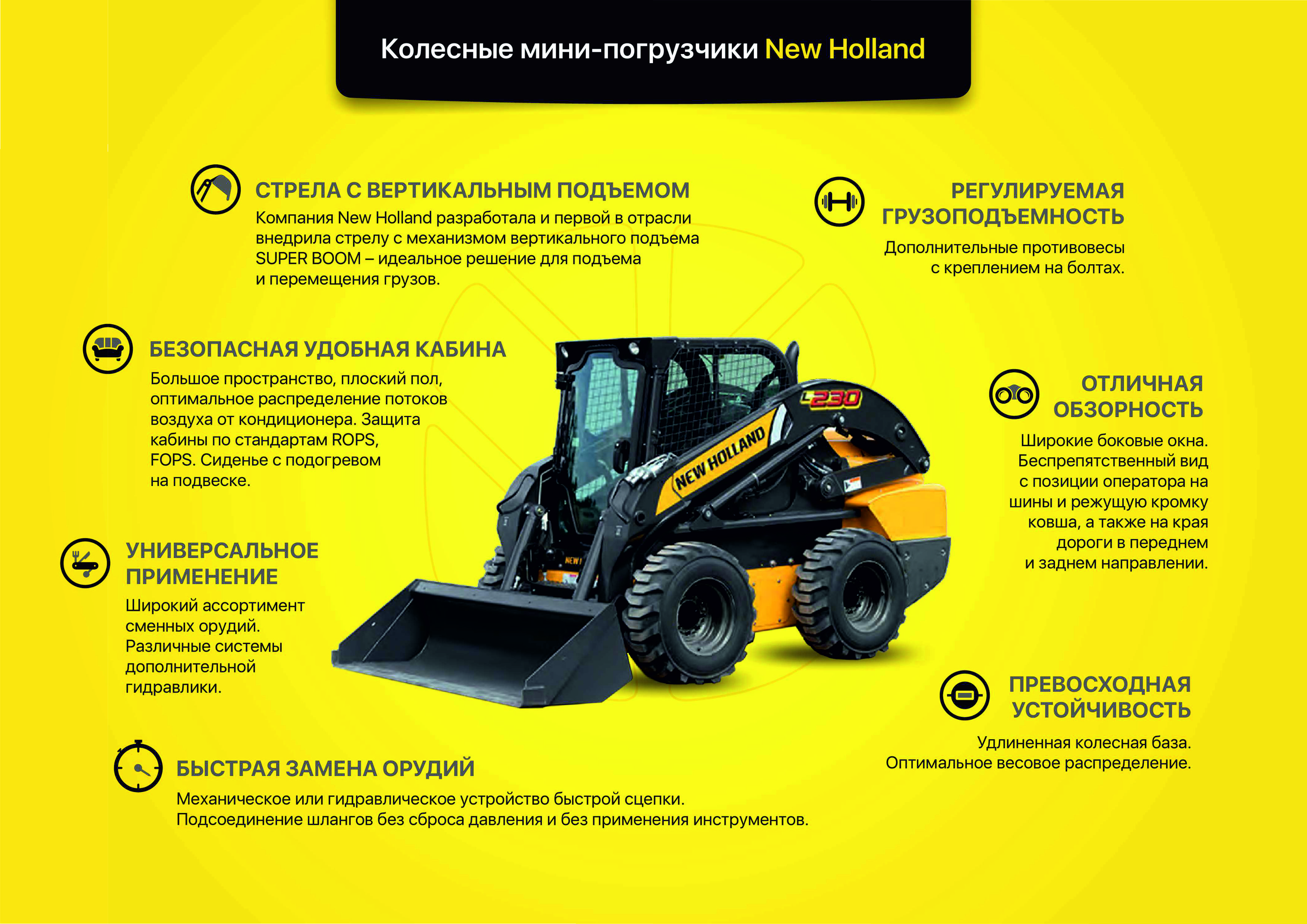 Нормы на погрузчики. Мини-погрузчик New Holland l320. Колесный мини-погрузчик New Holland l330. Мини погрузчик Нью Холланд л 220. Мини-погрузчик New Holland 230.